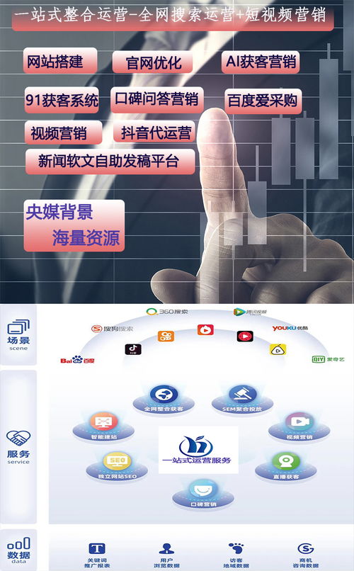 安陽全網(wǎng)營銷推廣 AI系統(tǒng)賦能，一鍵輕松獲客